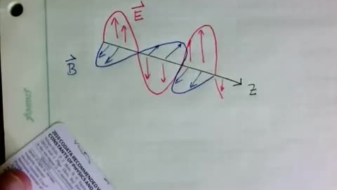 Thumbnail for Poynting Vector