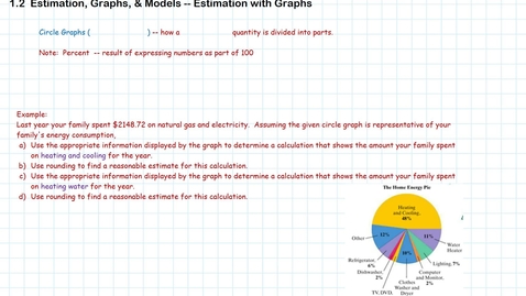 Thumbnail for Estimation with Graphs