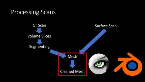 Thumbnail for Video 11 - Overview of Mesh Clean-up