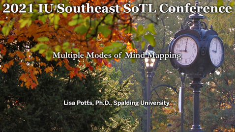 Thumbnail for Multiple Modes of Mind Mapping