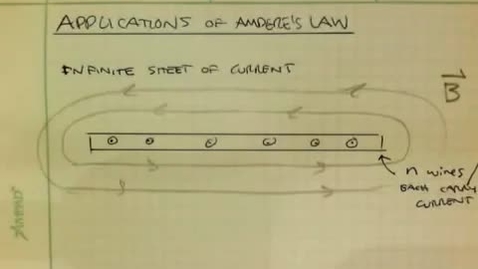 Thumbnail for ApplicationsOfAmperesLaw