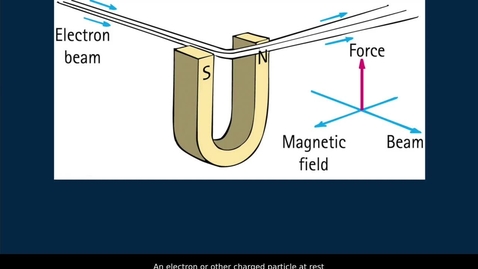 Thumbnail for Force Induced by a Magnet