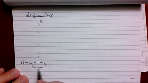 Thumbnail for Efield-from-a-Ring-of-Charge