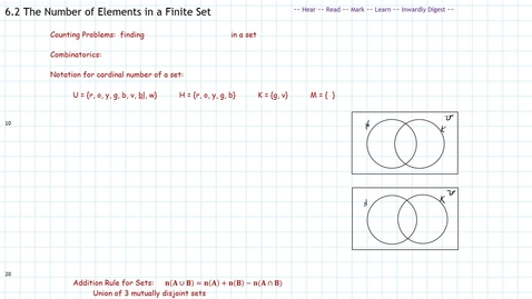 Thumbnail for Number of Elements in Set
