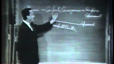 Thumbnail for Feynman on Scientific Method.