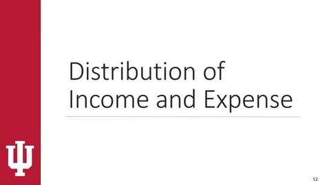 Thumbnail for Getting Started in KFS - Video 10 - Introduction to Distribution of Income and Expense
