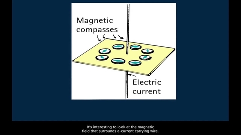 Thumbnail for Electromagnets and Their Applications
