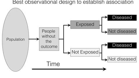 Thumbnail for Lecture 5_E601_Week 5_Part 1.2