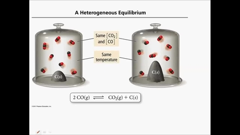 Thumbnail for Heterogeneous Equilibrium