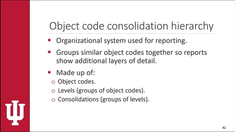 Thumbnail for 9 Consolidation Hierarchies