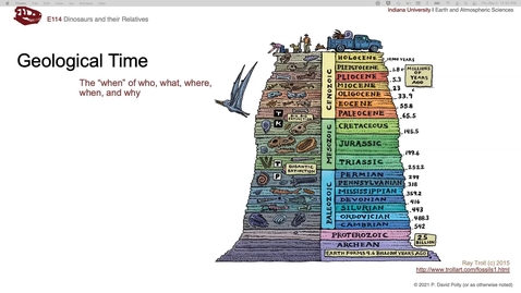 Thumbnail for entry Lecture 04 - Geological Time (EAS-E 114) 