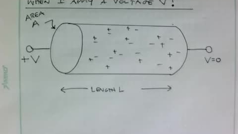 Thumbnail for Ohms Law