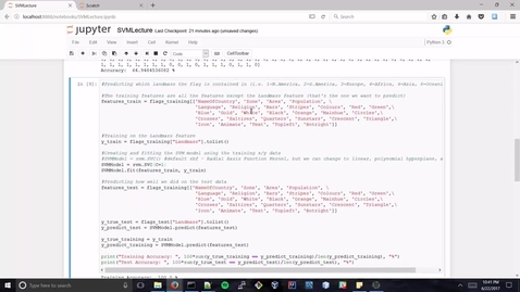 Thumbnail for ComprehensiveSVMVisualization