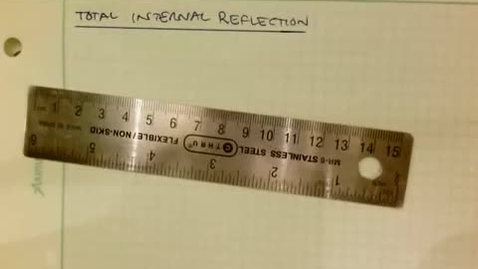 Thumbnail for Total Internal Reflection