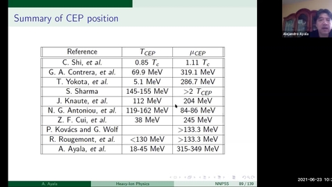 Thumbnail for NNPSS2021_video_Wednesday, June 23, 2021