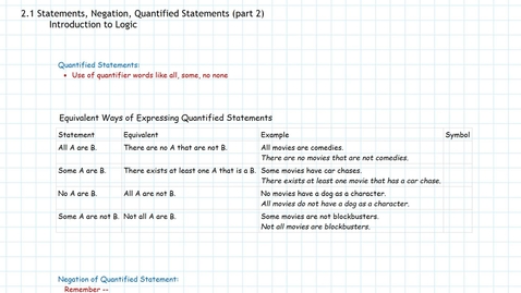 Thumbnail for entry Logic: Quantified Statements, Negations