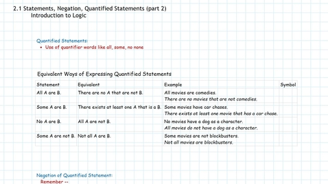 Thumbnail for Logic: Quantified Statements, Negations