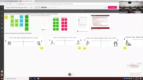 Thumbnail for Terry Campbell's Zoom Meeting