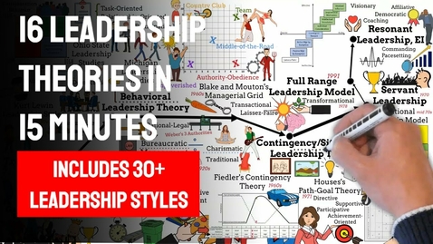 Thumbnail for 16 Leadership Theories in 15 minutes! 