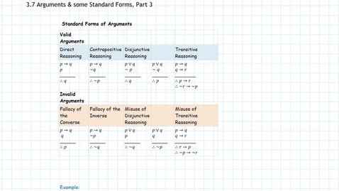 Thumbnail for entry Logic: Arguments &amp; Standard Form