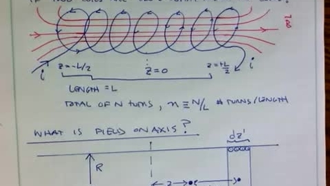 Thumbnail for Solenoid