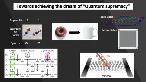 Thumbnail for Kaltura Capture recording - January 25th 2023, 3:49:29 pm