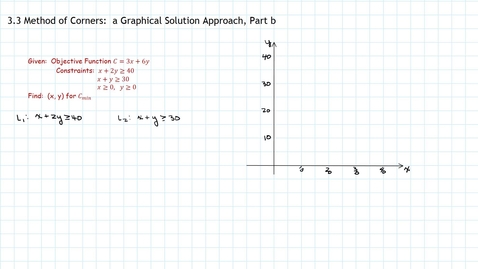 Thumbnail for Method of Corners, Part b, Infinite Solutions