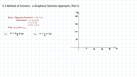 Thumbnail for entry Method of Corners, Part b, Infinite Solutions