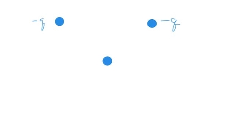 Thumbnail for Equlilibrium-and-Stability