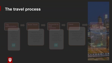 Thumbnail for Video 19 - TA Process Wrap-up