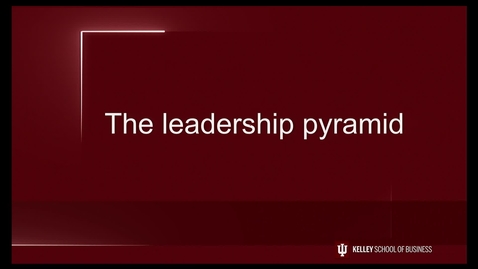 Thumbnail for entry Core 1-Leading_Organizations_Week4Video2