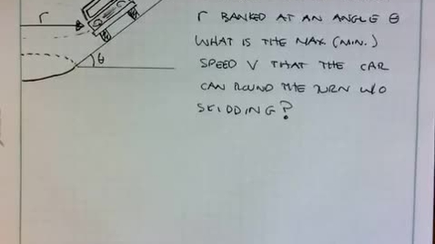 Thumbnail for Banked Turn