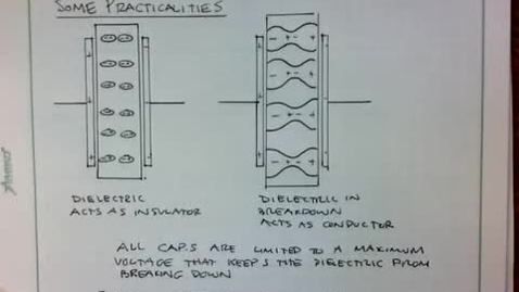 Thumbnail for CapPracticalities