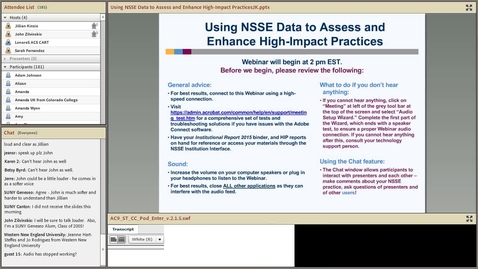 Thumbnail for Using NSSE Data to Assess and Enhance High-Impact Practices