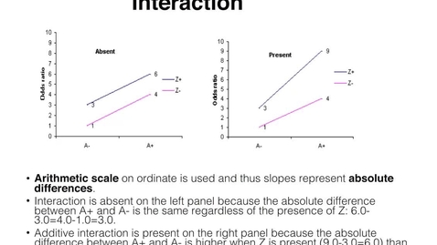 Thumbnail for Lecture 4_E601_Week4_Part 1.2_Overview of Interaction,Medication, &amp; Moderation.mp4