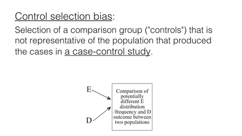 Thumbnail for Lecture 6_E601_Week 6_Part 3_Specific Selection Bias