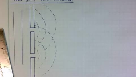 Thumbnail for Two Slits