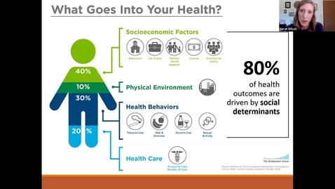 Thumbnail for entry Food is Medicine: Exploring New Leverage Points for Community Health and Wellness