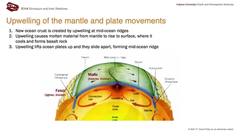 Thumbnail for Lecture 06 - Mesozoic Climates (Part 1)