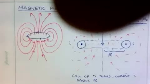 Thumbnail for HelmholtzCoil