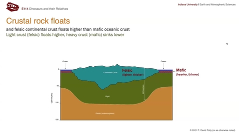 Thumbnail for entry Lecture 06 - Mesozoic Climates (Part 2)