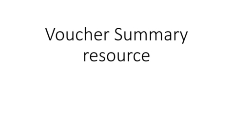 Thumbnail for entry The Voucher Summary resource