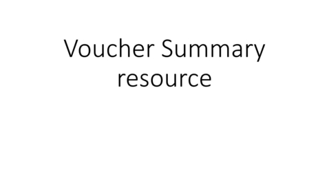 Thumbnail for The Voucher Summary resource
