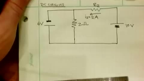 Thumbnail for Junctions And Loops