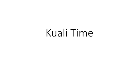 Thumbnail for entry Kuali Time - Accessing Kuali Time