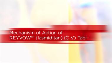 Mechanism Of Action For Hcps Reyvow Lasmiditan