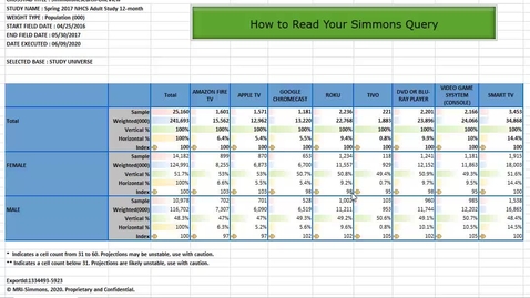 Thumbnail for How to Read Simmons Query
