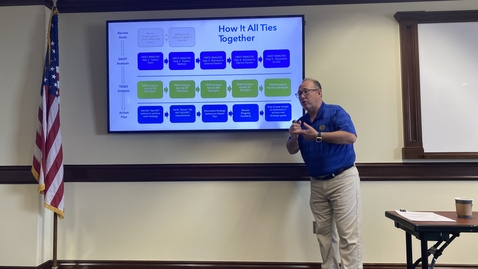 Thumbnail for UCO IT Project Management Presentation