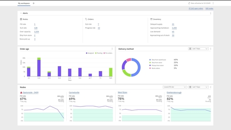 Thumbnail for entry IBM Sterling Order Management Suite - View Metrics and Take Action