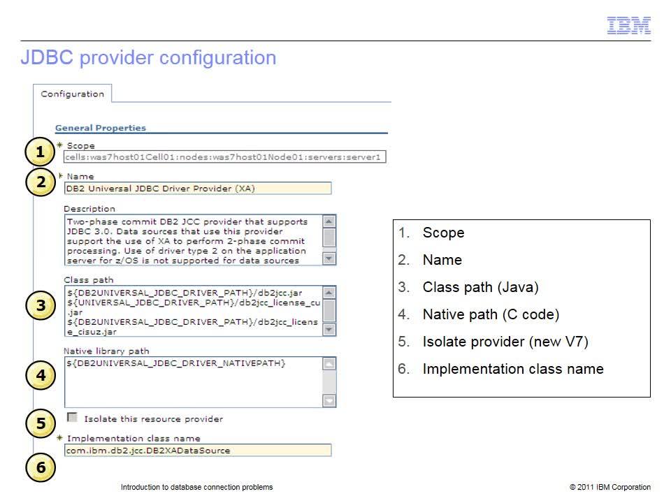 Com Ibm Db2 Jcc Db2driver Jar Download